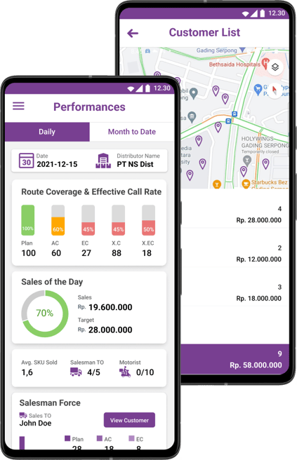 Mockup NexChief Mobile App